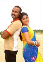 Dandupalyam Police Movie New Stills